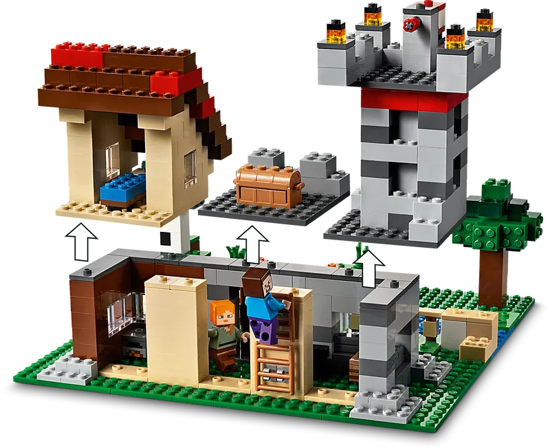 The Crafting Box 3.0