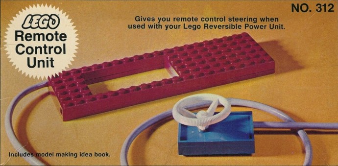 Remote Control Unit