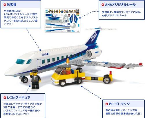 Passenger Plane - ANA Version Passenger Plane - ANA Version