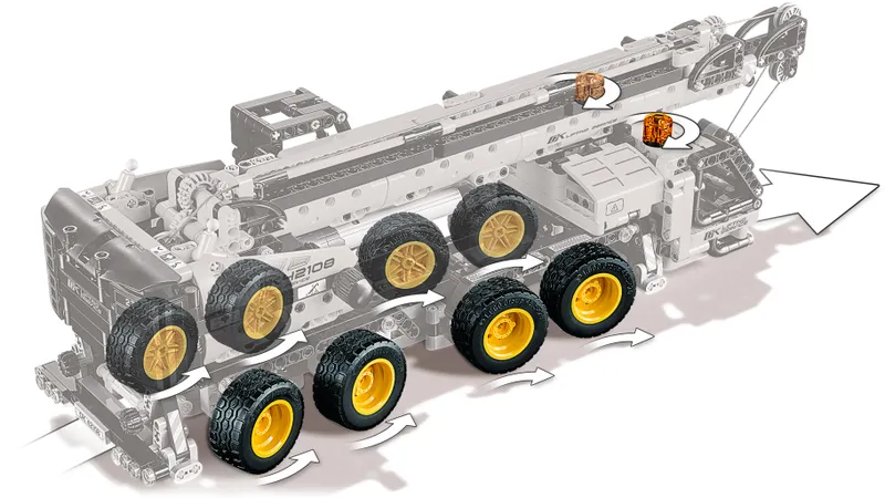 Mobile Crane