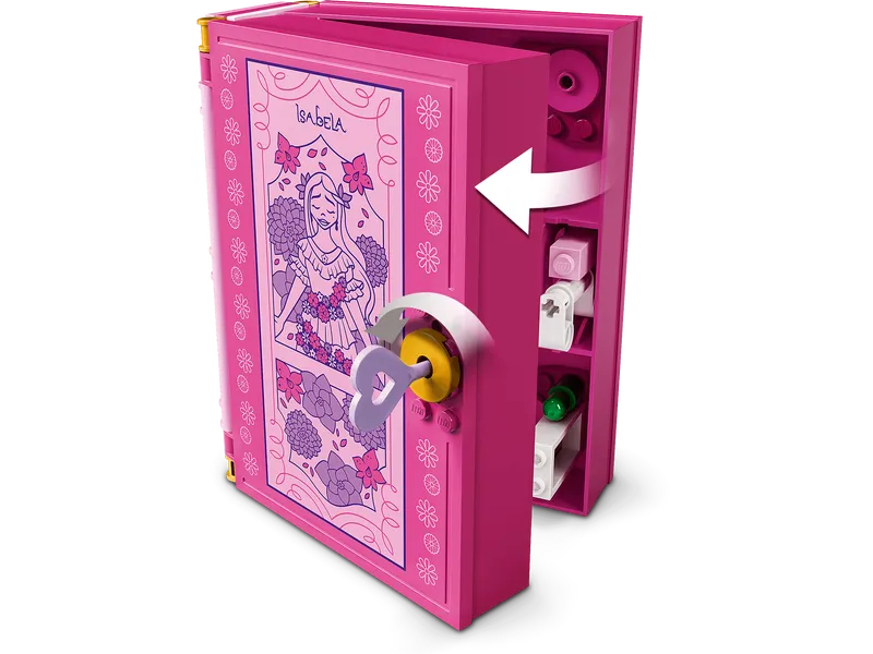 Isabela's Magical Door Isabela's Magical Door