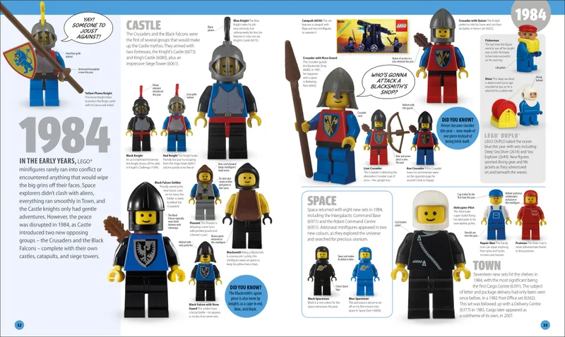 LEGO Minifigure: A Visual History New Edition LEGO Minifigure: A Visual History New Edition