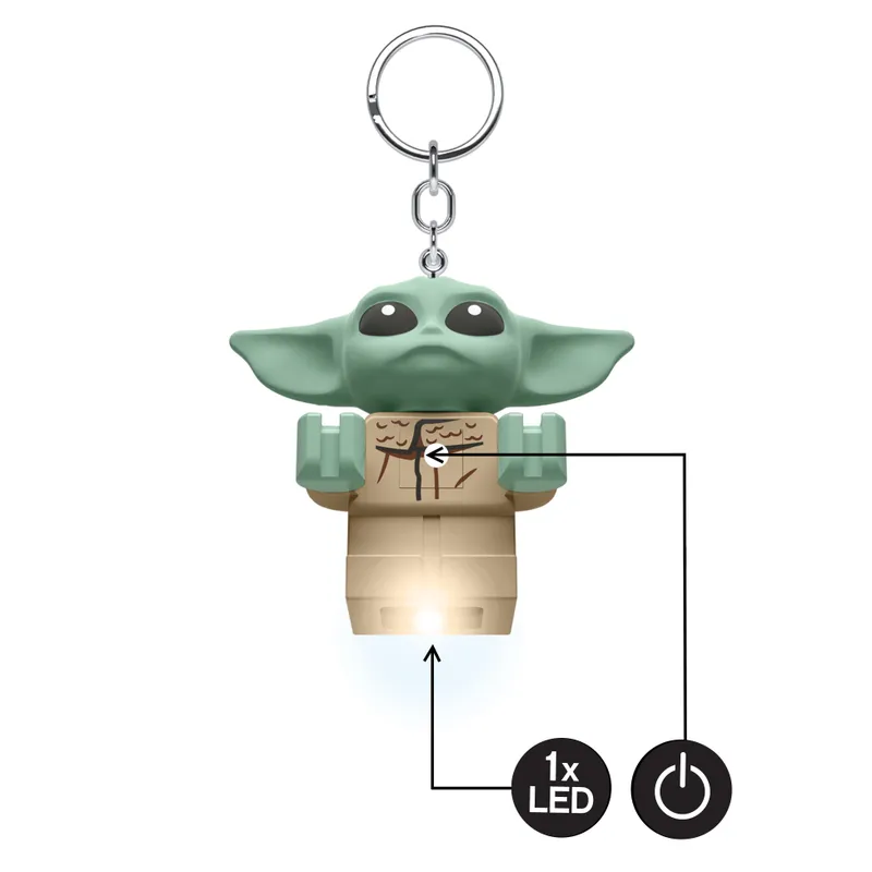 Grogu Key Light Grogu Key Light