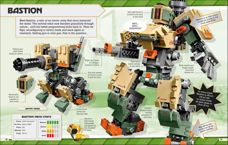 Mighty LEGO Mechs