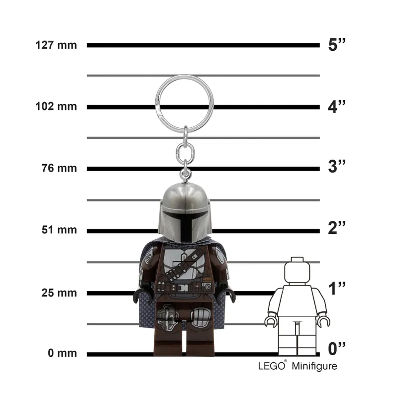 The Mandalorian Key Light The Mandalorian Key Light