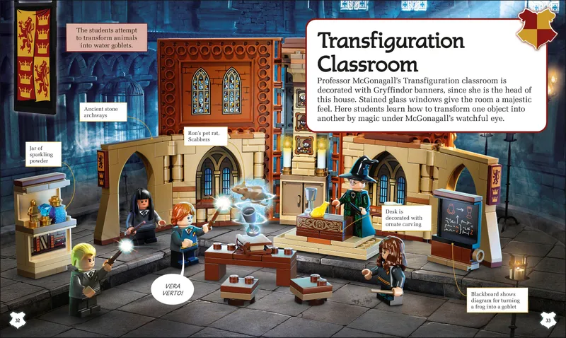 Harry Potter: A Spellbinding Guide to Hogwarts Houses