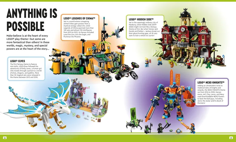 The Big Book of Lego Facts The Big Book of Lego Facts