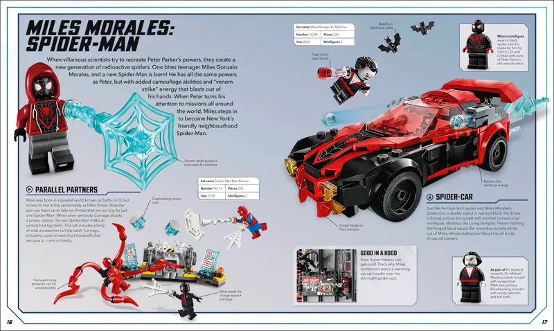 Marvel: Visual Dictionary Marvel: Visual Dictionary