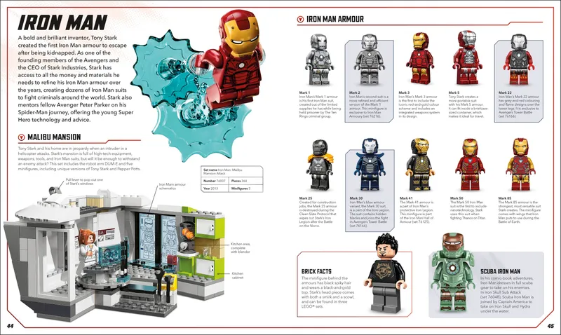 Marvel: Visual Dictionary Marvel: Visual Dictionary