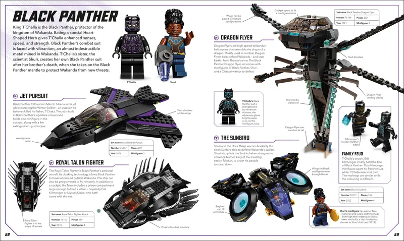 Marvel: Visual Dictionary Marvel: Visual Dictionary