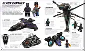 Marvel: Visual Dictionary