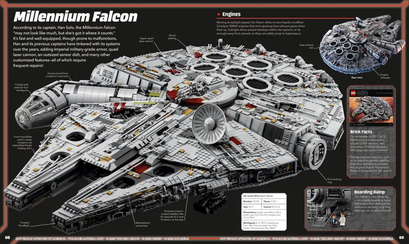 Star Wars: Visual Dictionary: Updated Edition