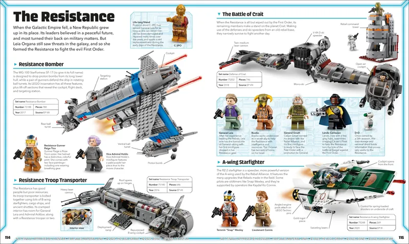 Star Wars: Visual Dictionary: Updated Edition