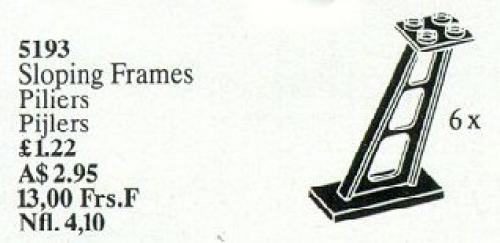 Sloping Frames