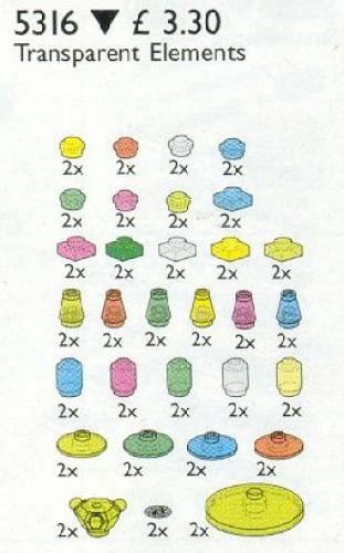 Transparent Elements