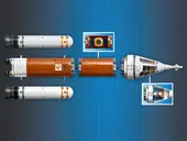 Deep Space Rocket and Launch Control