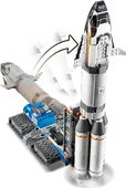 Rocket Assembly & Transport