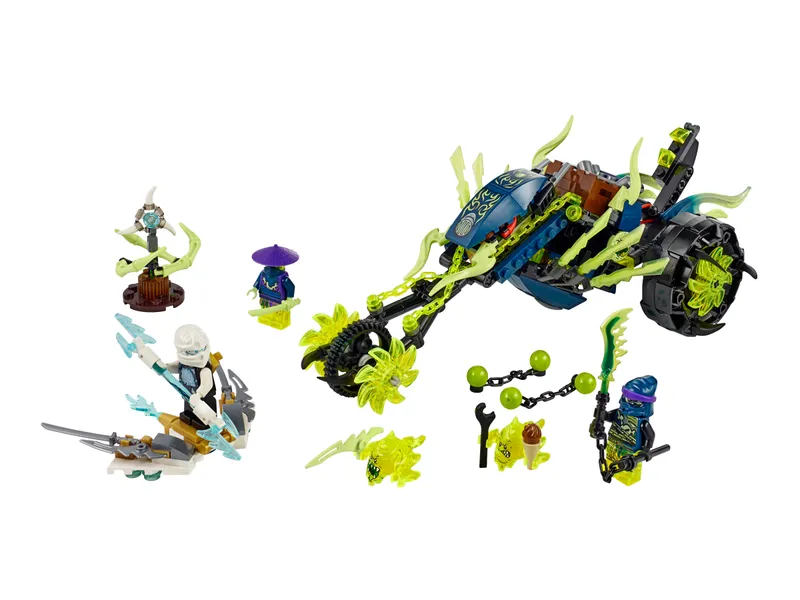 Chain Cycle Ambush Chain Cycle Ambush