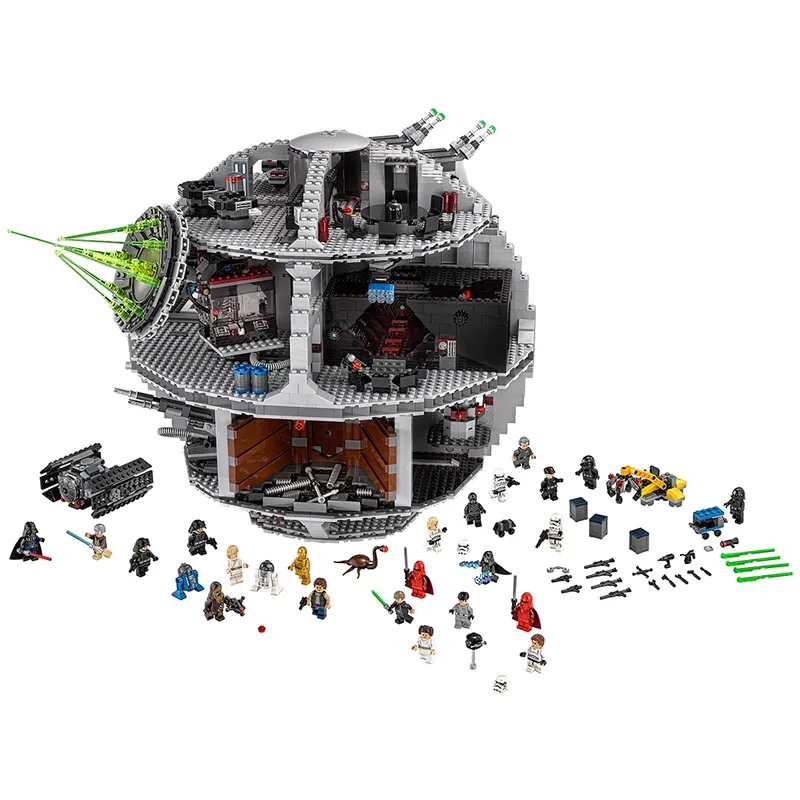 Death Star Death Star
