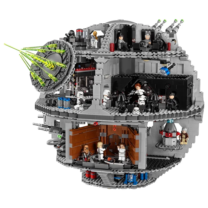 Death Star Death Star