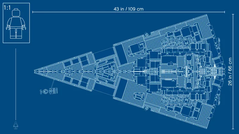 Imperial Star Destroyer Imperial Star Destroyer
