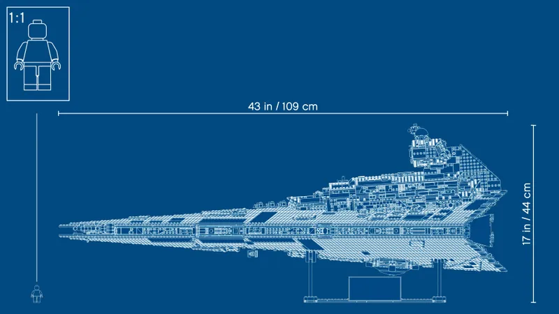 Imperial Star Destroyer Imperial Star Destroyer
