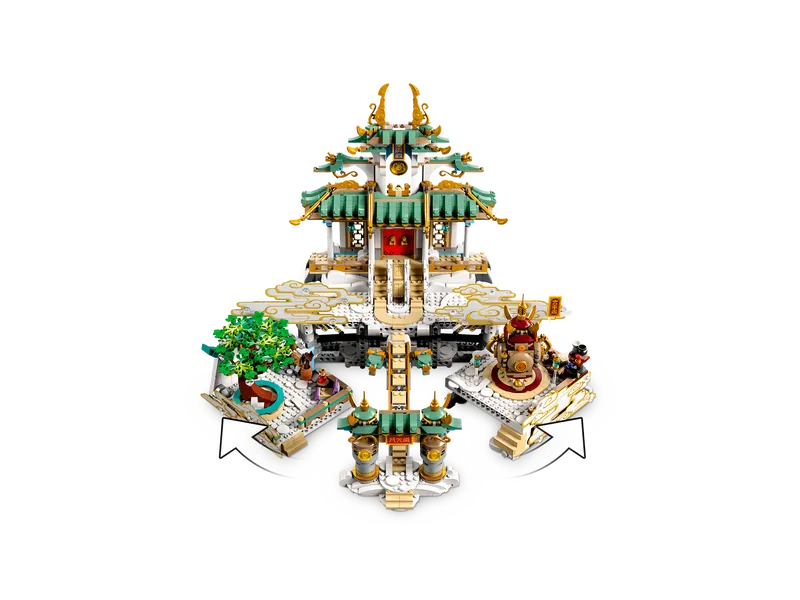 The Heavenly Realms