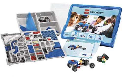 Science & Technology Base Set