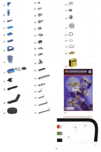 Team Challenge Upgrade Kit