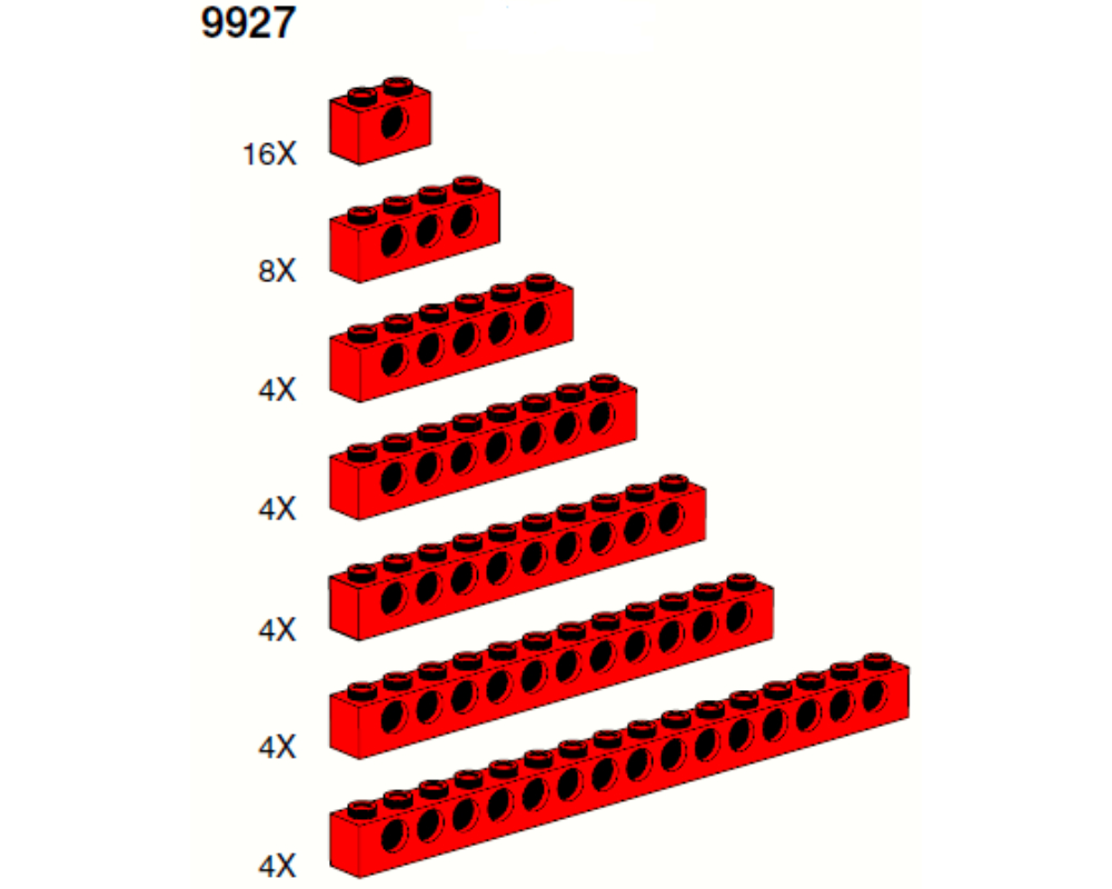 Beams (red)