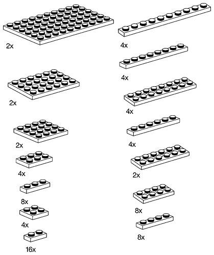 Plates Blue